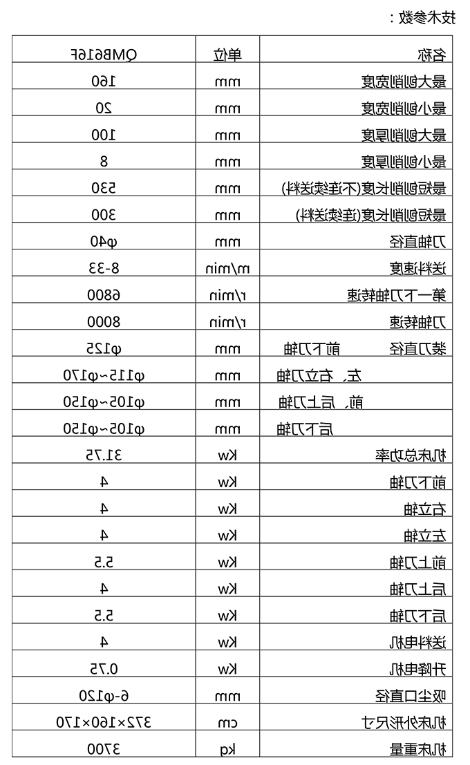 QMB616FT  四面木工刨床（6轴）